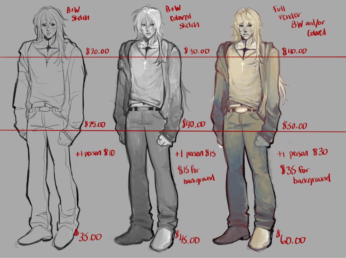 My comms are open!! If you’re interested please take a look at my carrd! 

steamcomms13.carrd.co

Here’s my general comms sheet as well!