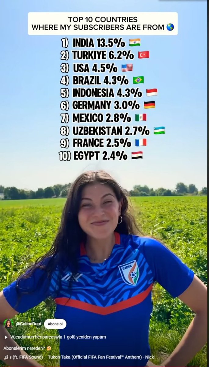 messiuIu1's tweet photo. ilk 2 sıra öldürdü aq ya ikiz dingiller https://t.co/LaiE3xLGSN