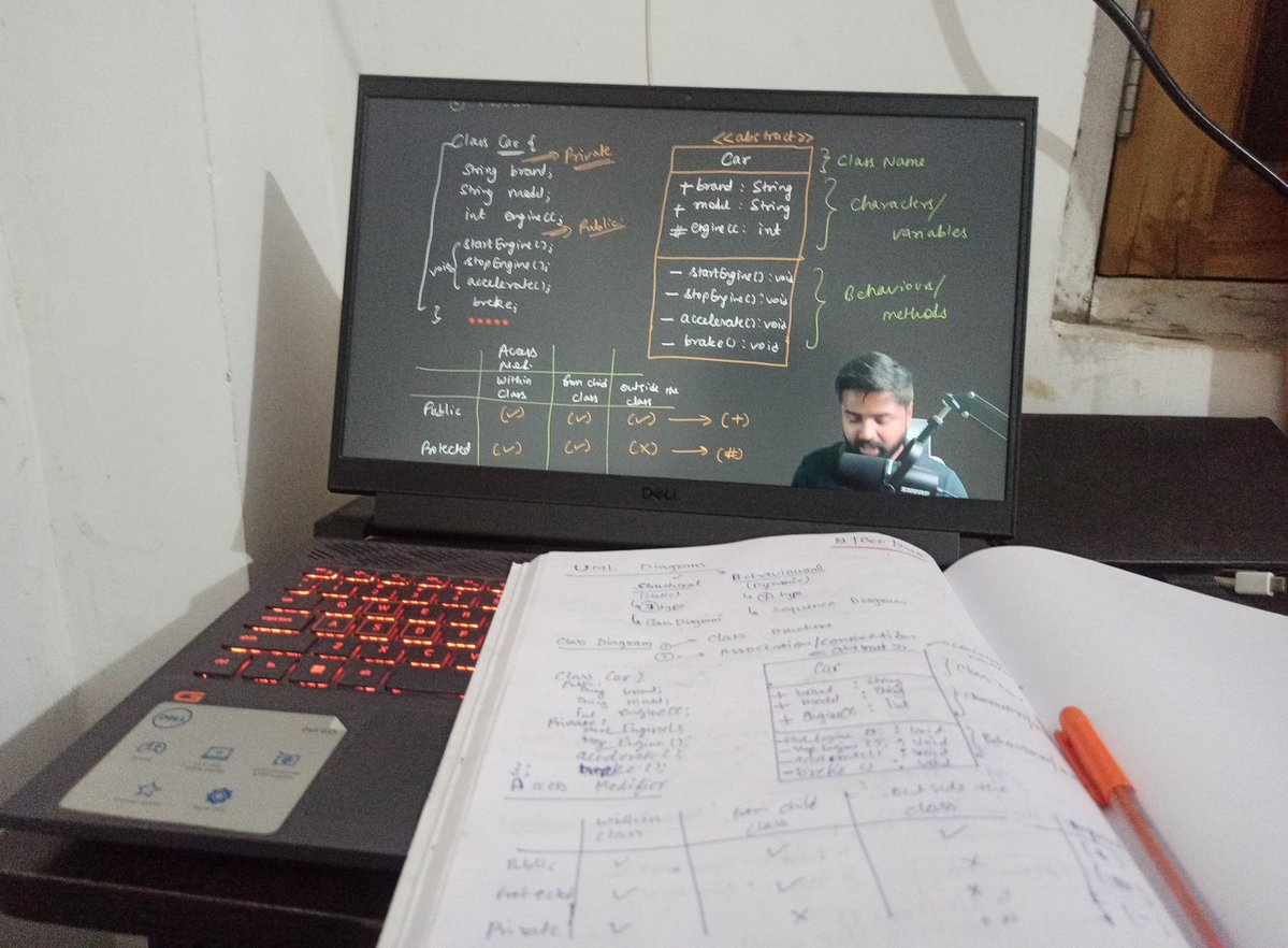IgSumit2's tweet image. Day 4 System Design ✅
#C++ #100DaysOfCode #CoderArmy #developer