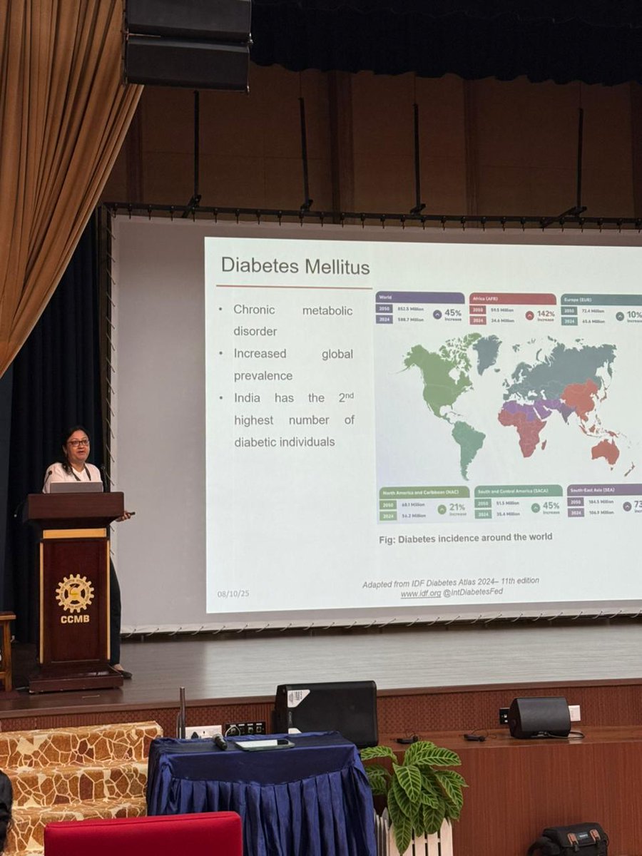 ShilpySharma14's tweet image. It was indeed a pleasure to present the labs work at the SAAE India meeting at CCMB @ccmb_csir today. Thank you @KasturiMahadik for the capture ..