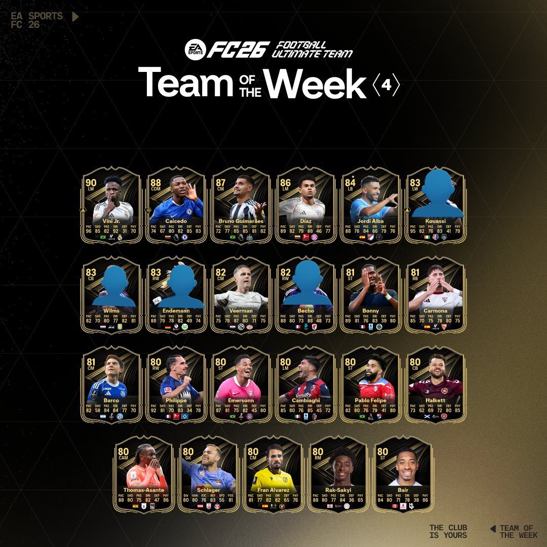 🚨🚨— توفرت الآن تشكيلة الأسبوع بقيادة فيني 🤩🔥