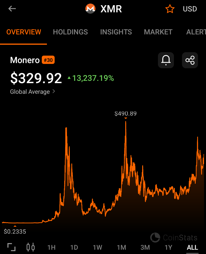Scofield_Crypt's tweet photo. https://t.co/zPY4TVfqX4