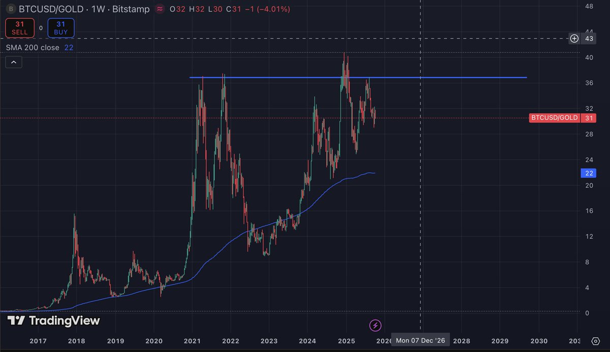 Krypto Desi tweet media