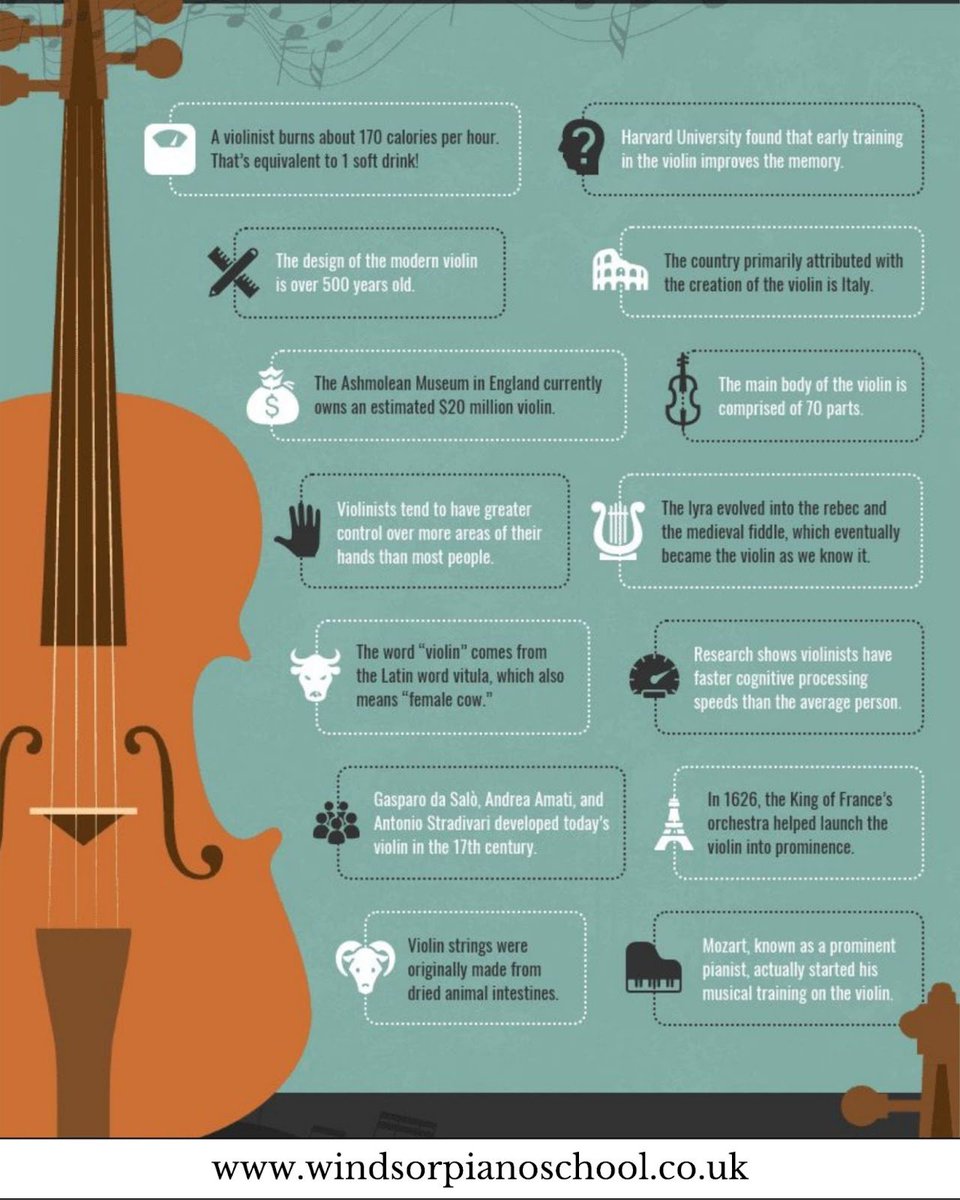 Windsor Piano School tweet media