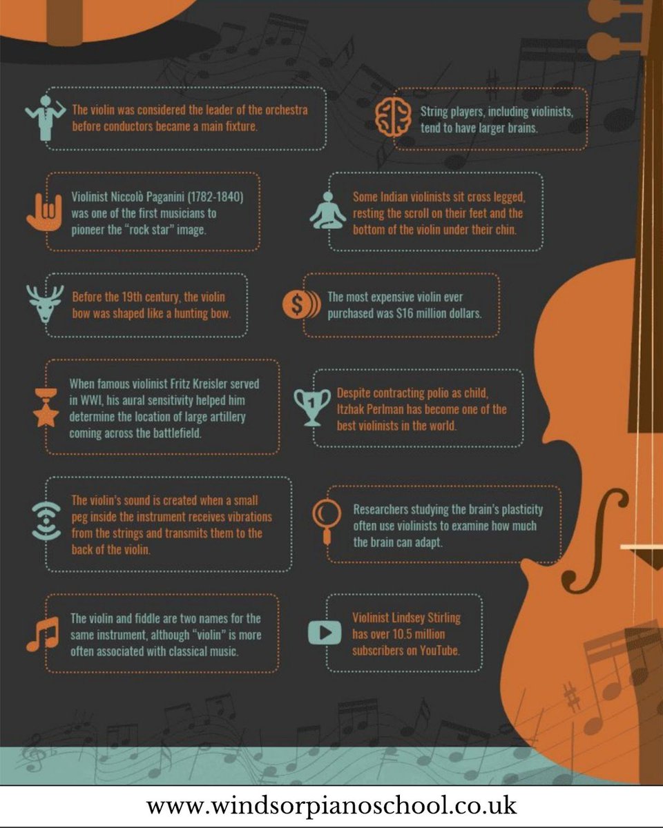 Windsor Piano School tweet media