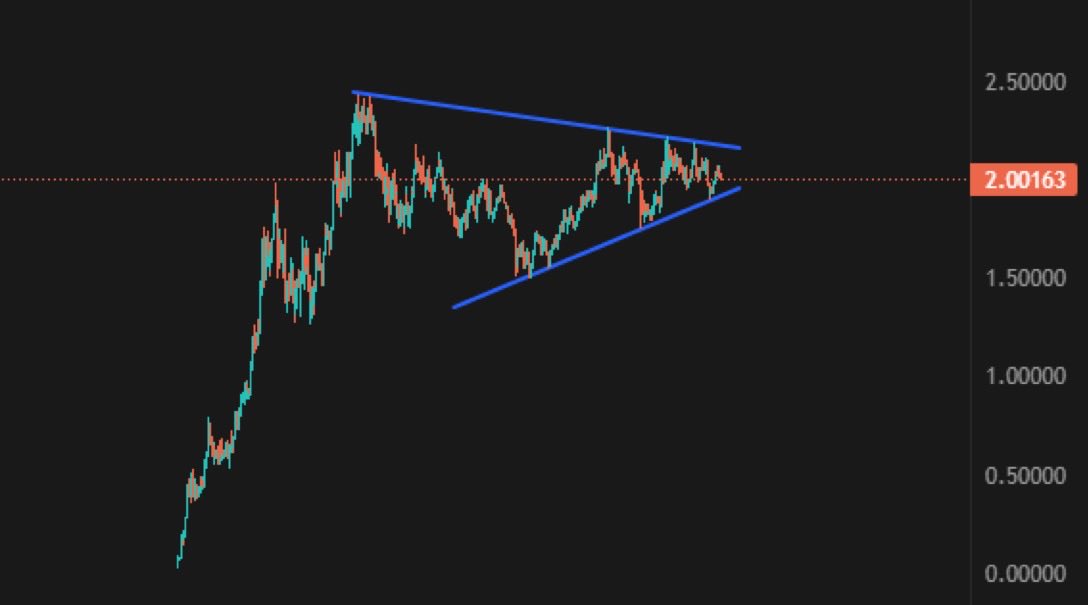 Sr Peters tweet media