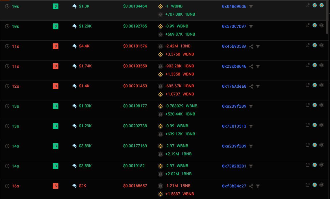 Trade history screenshot showing buy and sell activities for BNB meme tokens