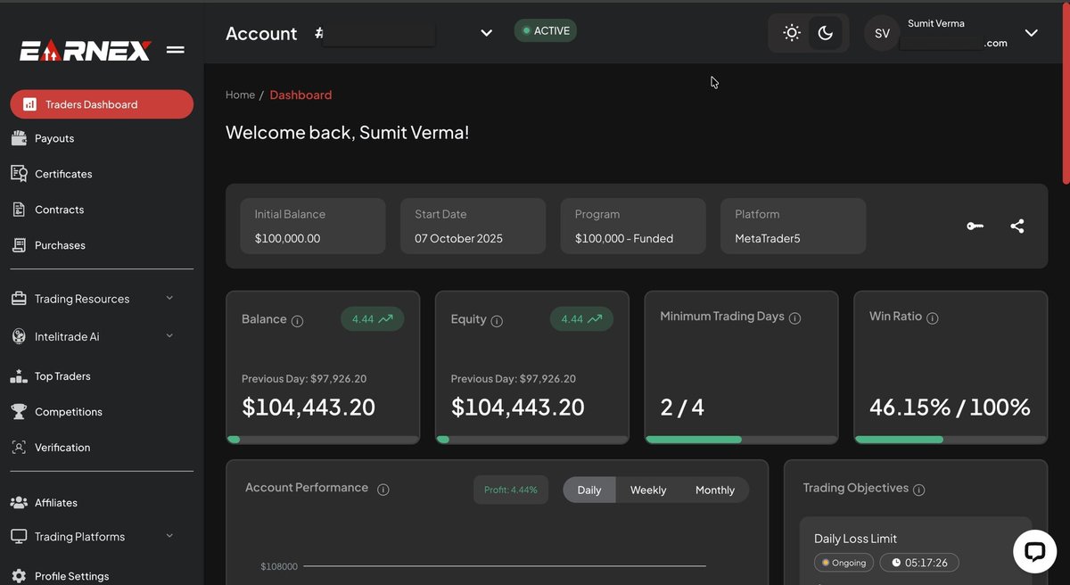 Spider🕸Trader (@ispidertrader) on Twitter photo My comeback was inevitable!!
Locked $3.5K payout with <a href="/earnexfunded/">Funded By Earnex</a> 🚀
Market conditions and executions were good. I'll update you guys after I've requested the payout 🫡 My comeback was inevitable!!
Locked $3.5K payout with <a href="/earnexfunded/">Funded By Earnex</a> 🚀
Market conditions and executions were good. I'll update you guys after I've requested the payout 🫡