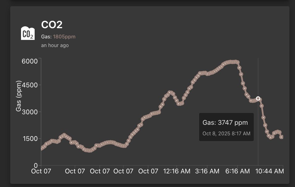 Adaptive Agriculture tweet media