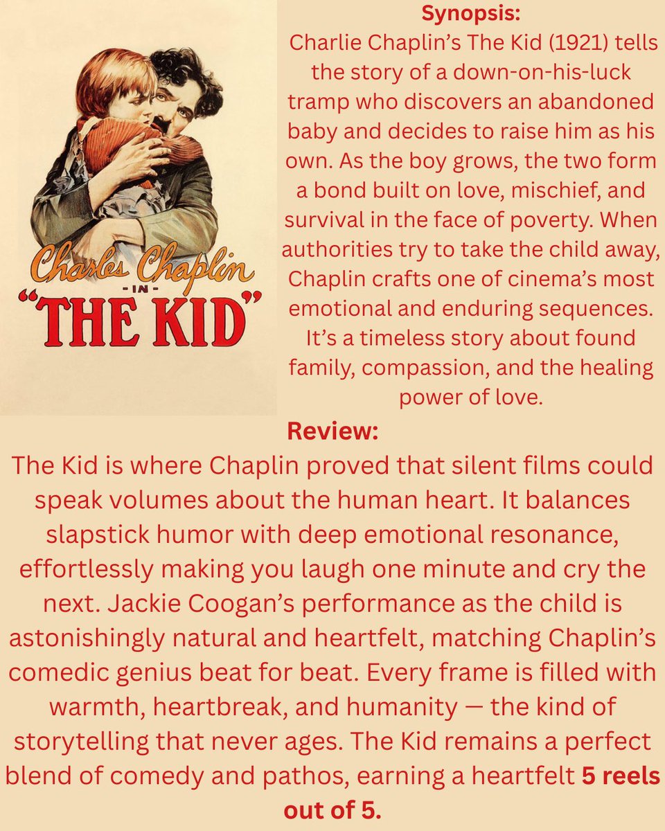 🎩 Silent Sunday 🎩

This week’s spotlight: The Kid (1921) 
🎥 A tramp, a child, and a bond that defined cinema.

Be prepared to laugh and cry.
Check out our full review below ⬇️