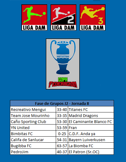 Liga DAM Oficial tweet media