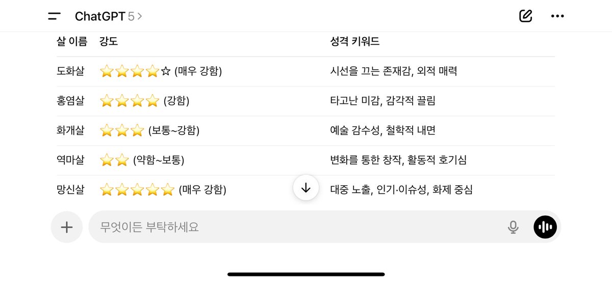 제온｜믹싱러 tweet media