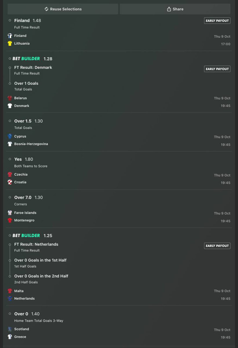 JamieFootyTip's tweet photo. Thursday World Cup Qualifiers ACCA 🌍🏆 

Giving away £20 to 10 people who like &amp; retweet❤️❤️ https://t.co/hKZpIjhb1w