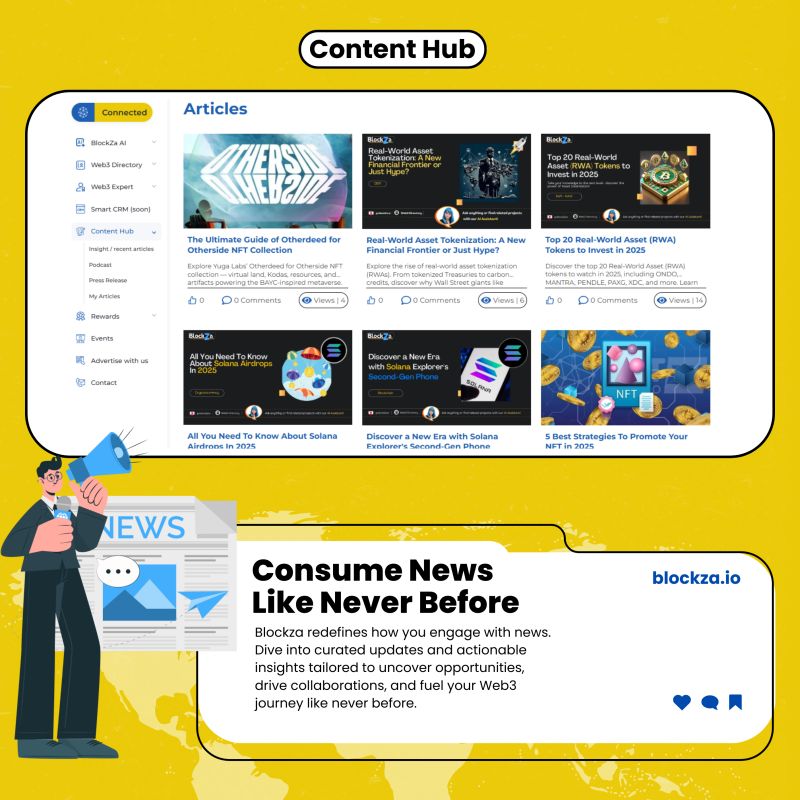 BlockZa.io tweet media