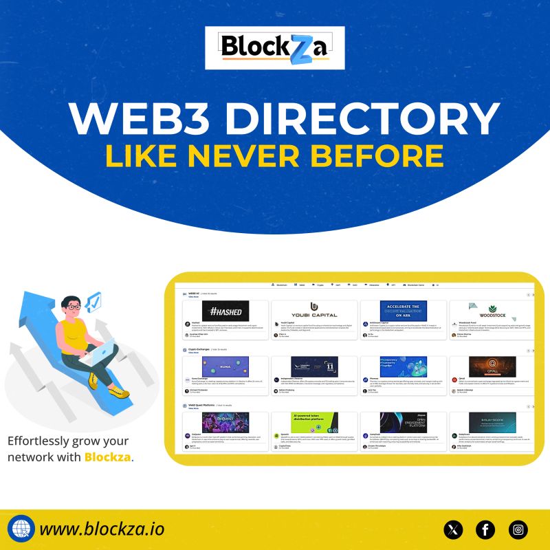 BlockZa.io tweet media