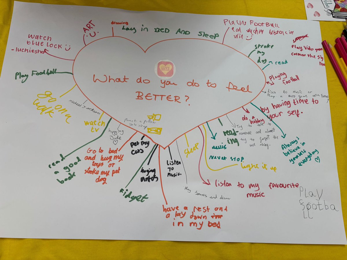 Did you know it’s World Mental Health day on Friday 10th October? Today we were visited by Love Squared - students could visit the stand and learn about how to look after their mental health.