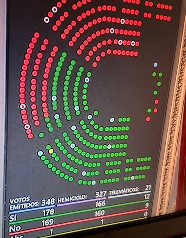 MailloAntonio's tweet photo. Gracias a la movilización social, hoy España se coloca a la vanguardia de la Unión Europea y es el primer país europeo en imponer un embargo de armas al Estado de Israel.

En @IzquierdaUnida lo teníamos claro: el embargo tenía que ser inmediato y vía Decreto Ley. Era posible. https://t.co/bQJu7QWHGn