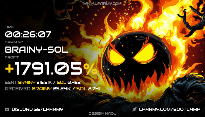 Screenshot of 1791% profit on BRAINY-SOL using Meteora DAMM V2