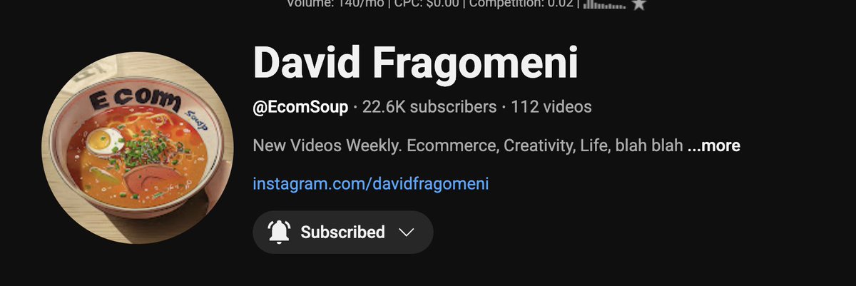 Good Content, Solid Advice