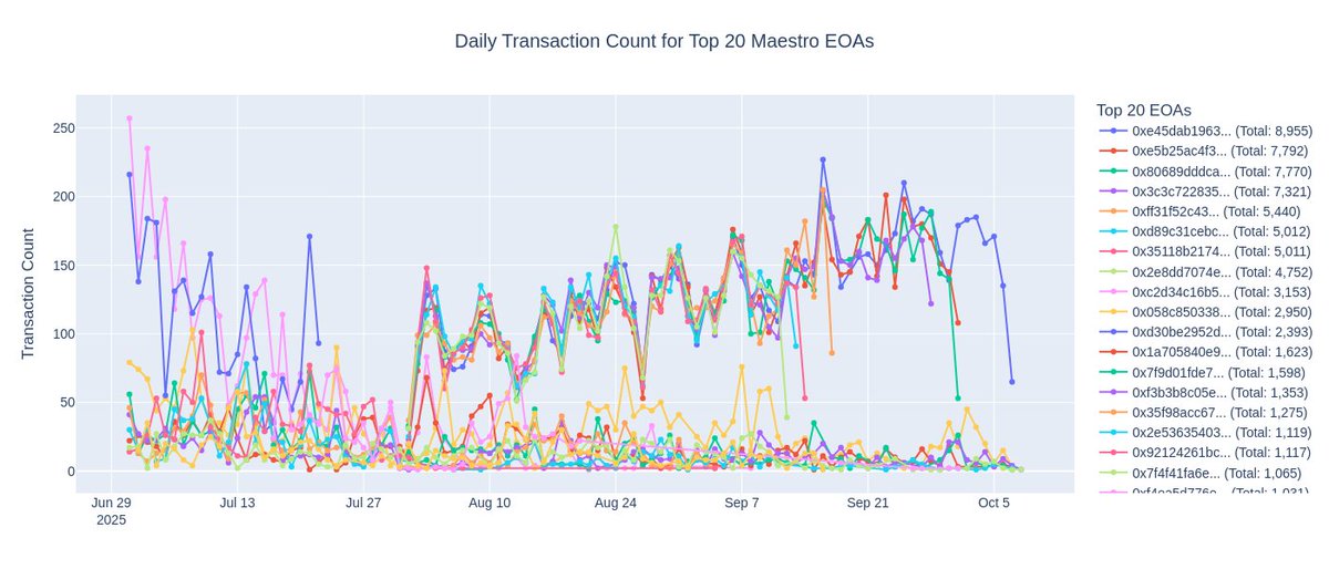 CryptoQuant tweet media