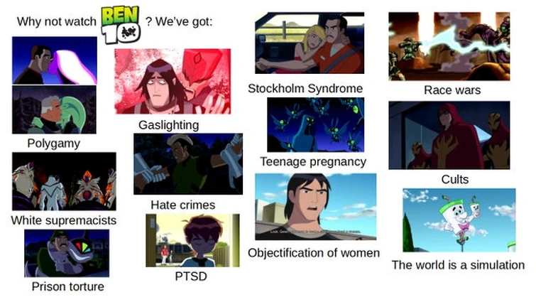 <a href="/CBM_Cringe/">CBMCringe</a> "mature take on Ben 10" saying it like the franchise never had mature themes