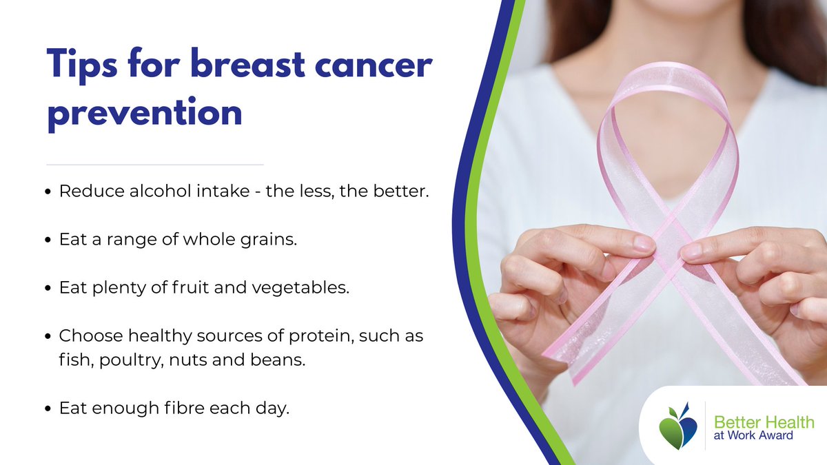 This Breast Cancer Awareness Month, the theme is 'Prevention is Power'. 💙

We have pulled together some tips from <a href="/BreastCancer_UK/">Breast Cancer UK</a> on how we can change our diet to reduce our risk of breast cancer. 

Find out more about reducing your risk here: breastcanceruk.org.uk/reduce-your-ri…