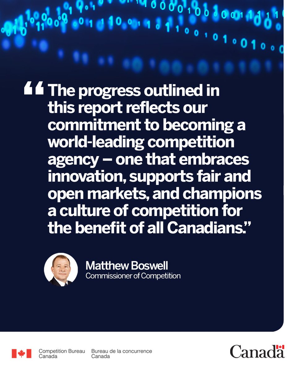 CompBureau's tweet image. Our 2024-25 Annual Report is now available online—highlighting another dynamic year for the Bureau:  competition-bureau.canada.ca/en/how-we-fost… 

#CompetitionMatters