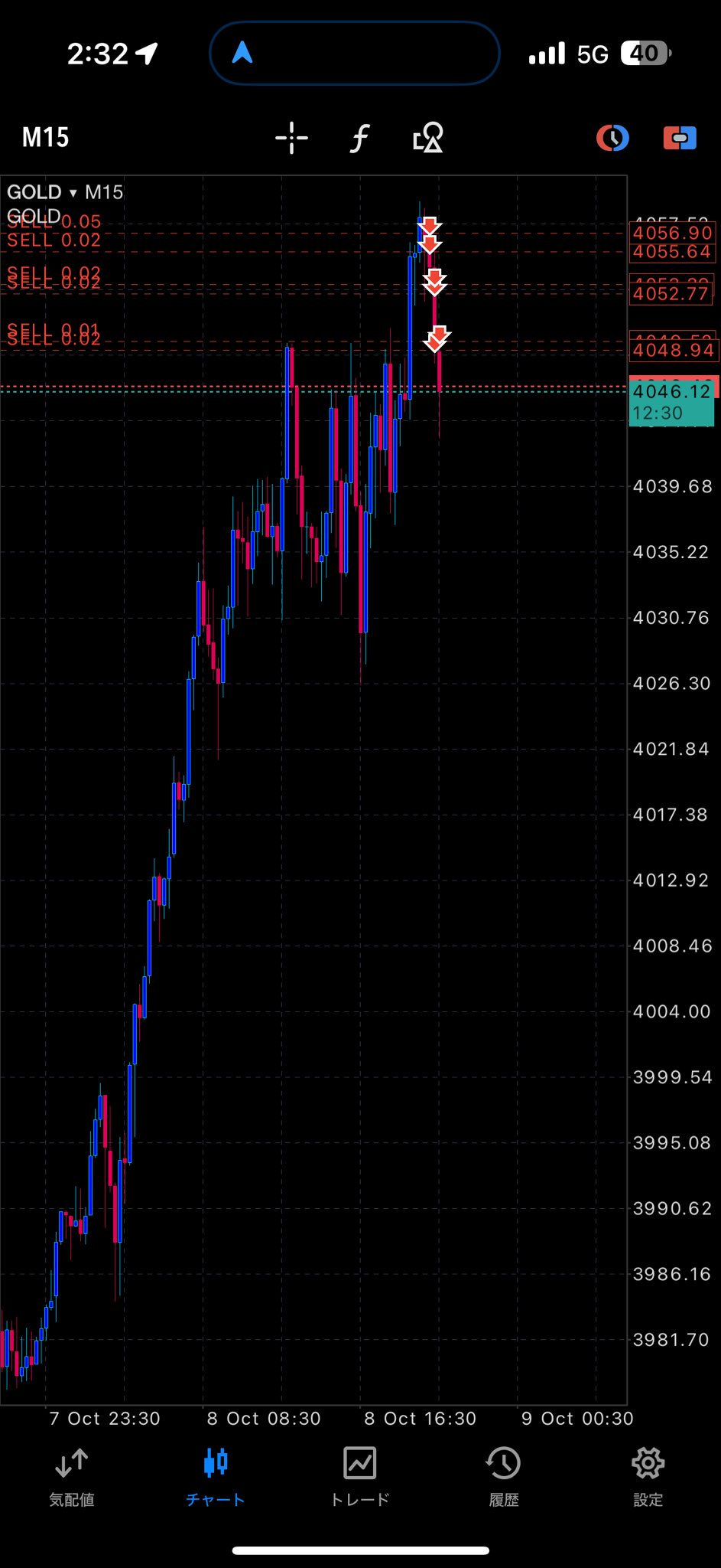 おまとめ10,800円→10,000円 茂 on X: 