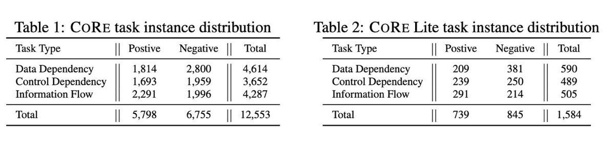 Danning Xie tweet media