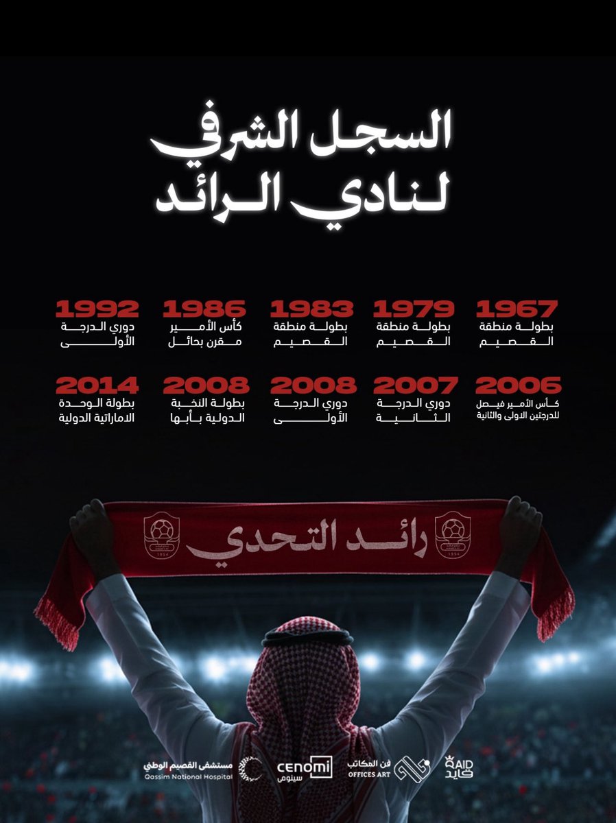 raydaoy's tweet photo. نتمنى تفعيل هاشتاق 
#الرائد_الدولي

نبي تفاعل 

نبي تنقيز بلوووووف

نبي نطلعهم من جحورهم

نبي نسمع صياحهم https://t.co/HYqhqJ7SoR