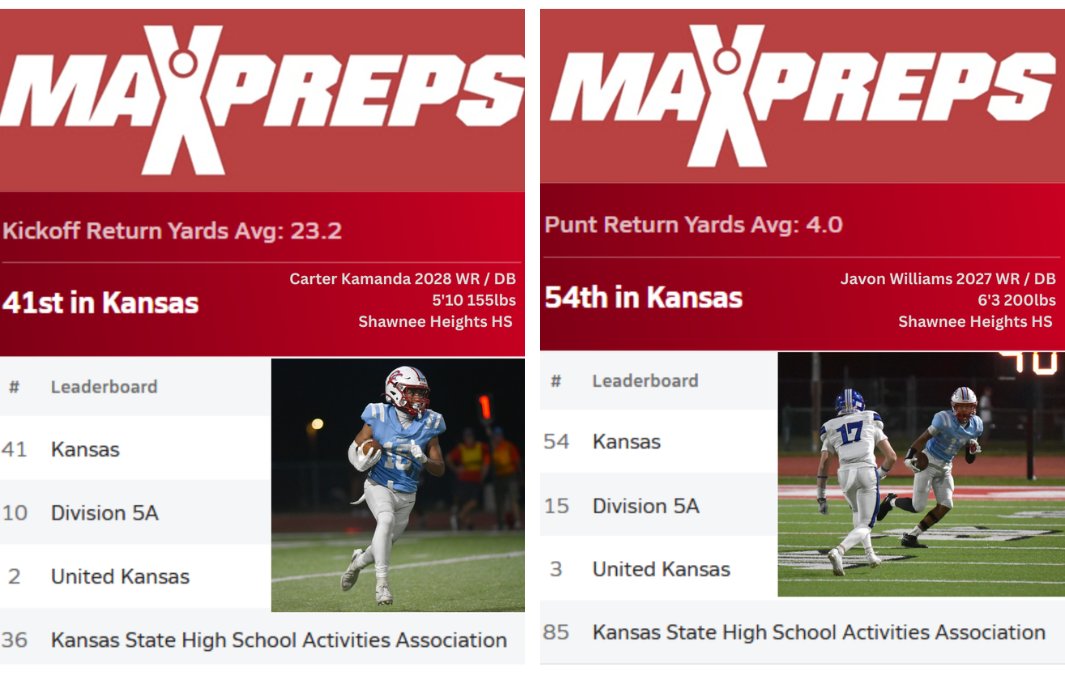 Our season has not gone as planned. We are doing some great things. I want to thank my Line, especially my Center <a href="/WillSkaggs2027/">Will Skaggs</a> and my WRs <a href="/AJGallegos9/">Aj Gallegos #9</a> <a href="/Tyrenparker7/">Tyren Parker</a> <a href="/DallasOwens27/">Dallas Owens</a> <a href="/carter_kamanda/">Carter Kamanda</a> <a href="/JavonWilliams27/">Javon Williams</a> You guys are awesome. Thank you for making my job easier.