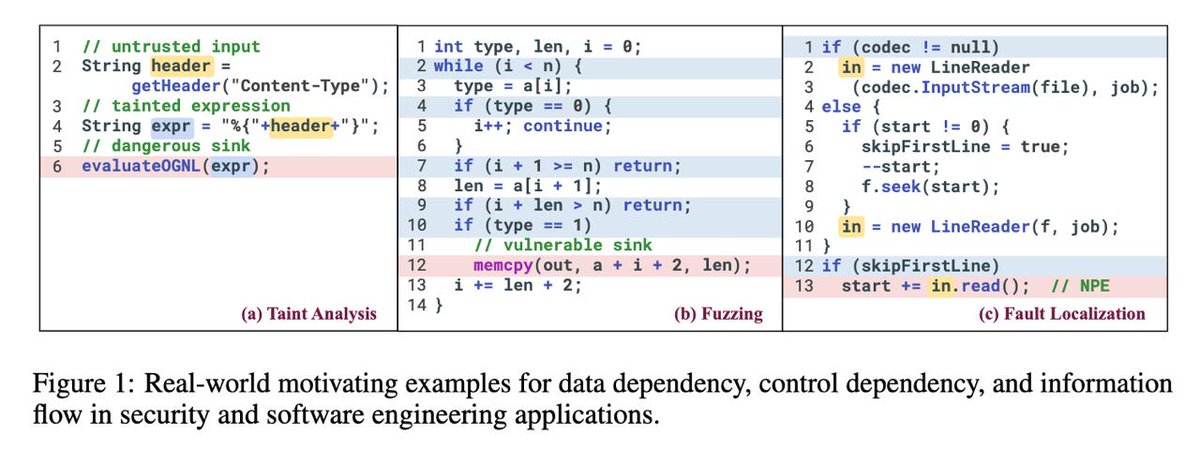 Danning Xie tweet media