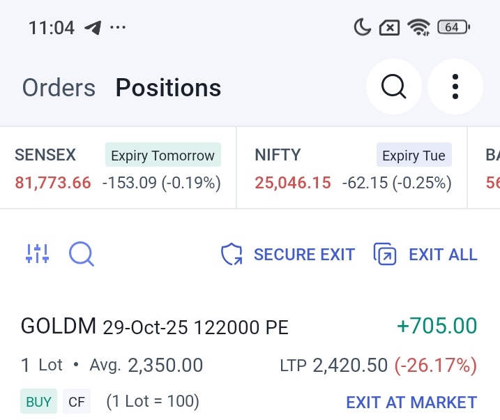 stockmarket49's tweet image. Holding 1 lot Till expiry
GoldM 122000 PE. 

Just watch
No recommendations to anyone
#GOLD #COMMODITY
