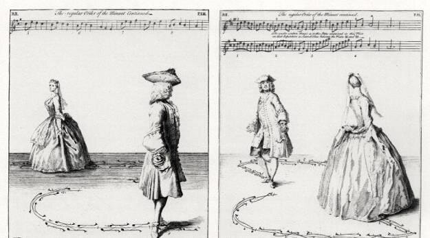 <a href="/sexyshrew/">fuglycoral</a> One of my favorite sections of Edward Tufte's books is where he discusses dance choreography as a data visualization problem: researchgate.net/figure/a-and-2…