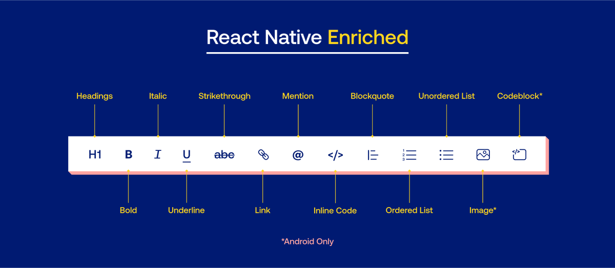 tomekzaw_'s tweet image. React Conf mention: 𝚛𝚎𝚊𝚌𝚝-𝚗𝚊𝚝𝚒𝚟𝚎-𝚎𝚗𝚛𝚒𝚌𝚑𝚎𝚍 library
Rich Text Input component for React Native!
github.com/software-mansi…