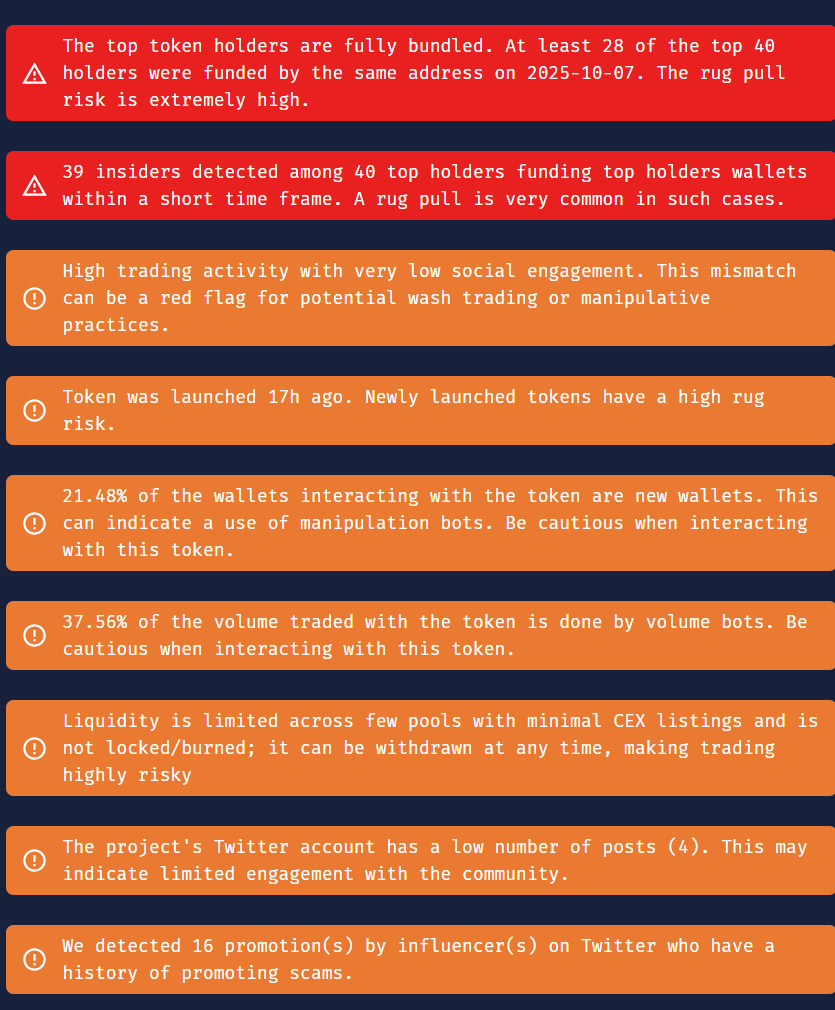 1/ Running a quick token analysis already reveals multiple red flags that scream “stay away.” Among the  $BOT top 40 holders, nearly all are insider wallets, most of the trading volume is driven by bots, and several additional warnings pop up. Let’s dig deeper to see if there’s