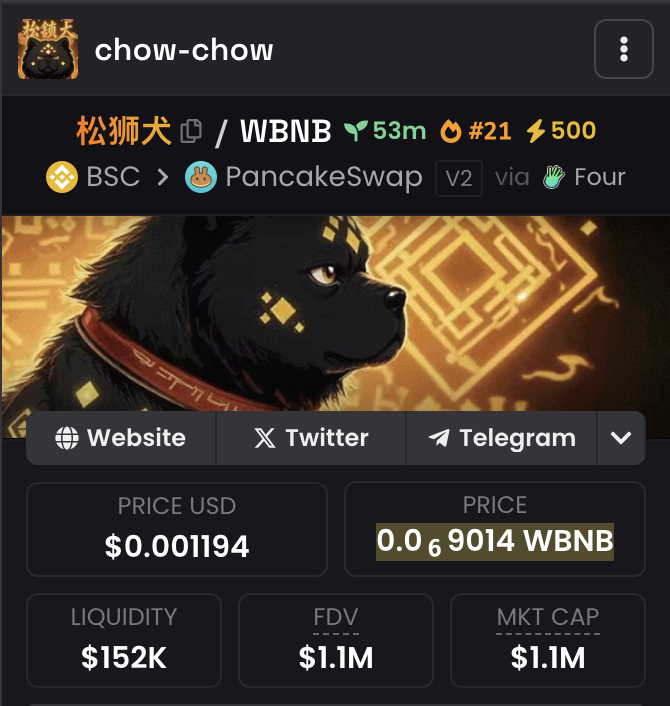bellaranbirkin's tweet image. drop your bnb Address :
and check your wallet tomorrow 🤝

The same guy who gave me chinese meme

just confirmed that whales are buying #chowchow next

 CA:
0x55F75fE8345dB62fd30D57E0c60903a758484444