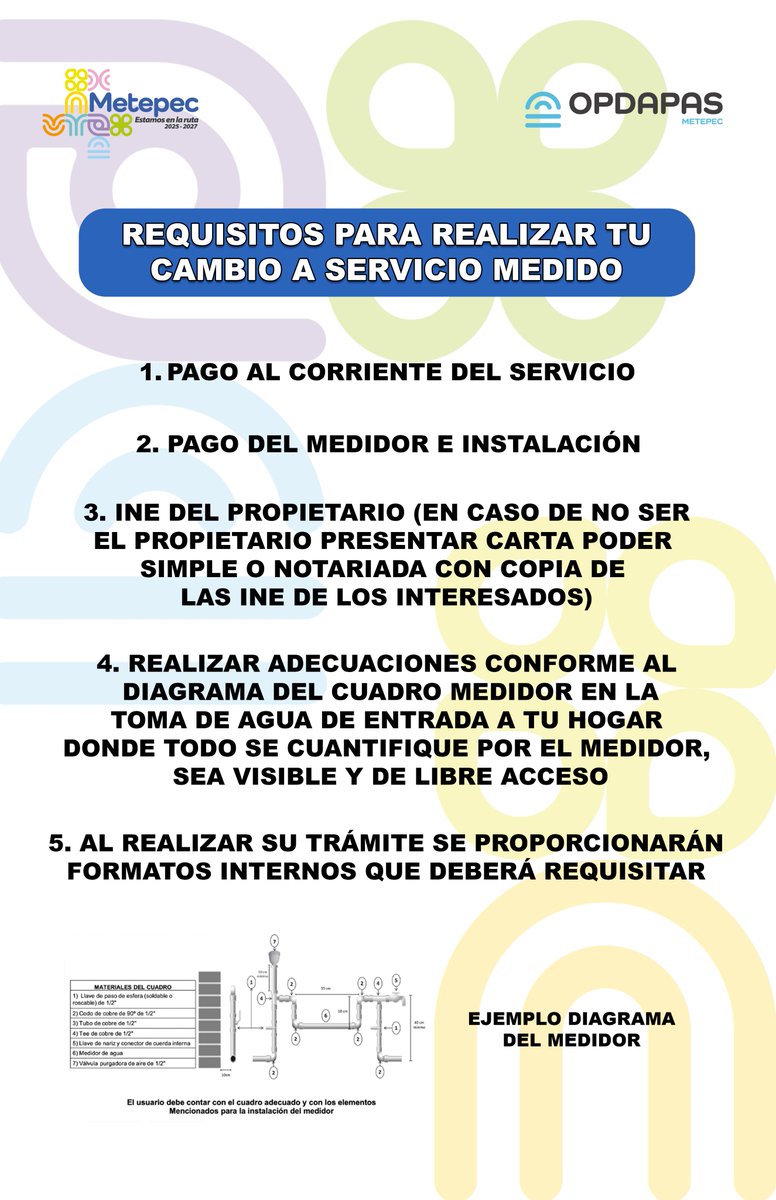Antes de realizar tu trámite, checa los requisitos.
#EstamosEnLaRuta
<a href="/FerFlores_Emp/">Fernando Flores Fernández</a> 
<a href="/MetepecGobierno/">Ayuntamiento de Metepec</a>