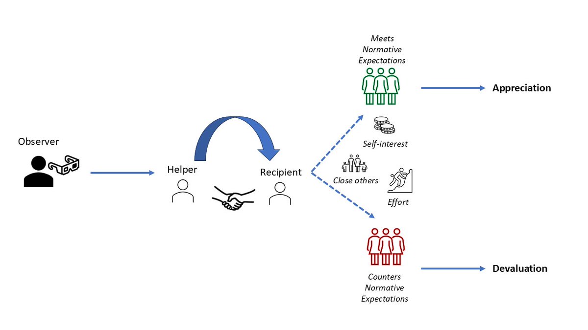 Eliana Hadjiandreou tweet media