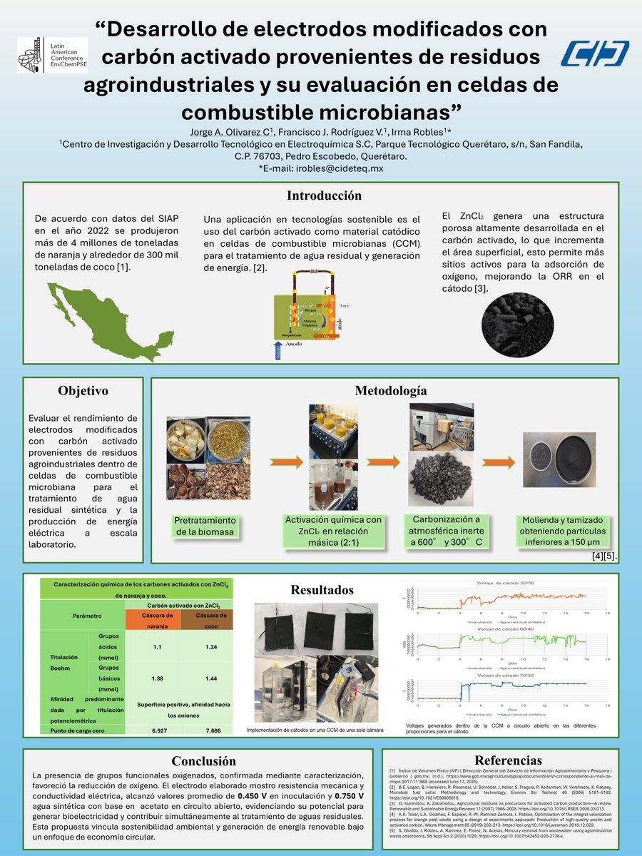 Jorge Alberto Contreras 🤙🏻 tweet media
