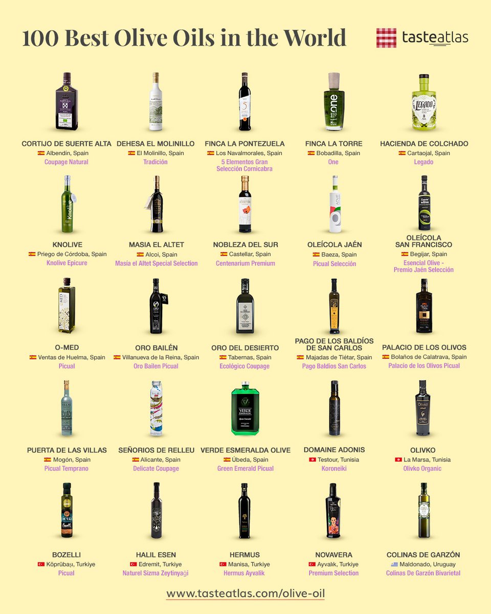 TasteAtlas tweet media