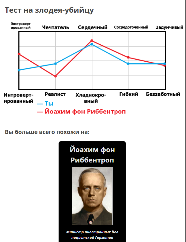 ruffeji's tweet photo. @paikkitty здрасте, начальник https://t.co/J0Z0BGmr0k