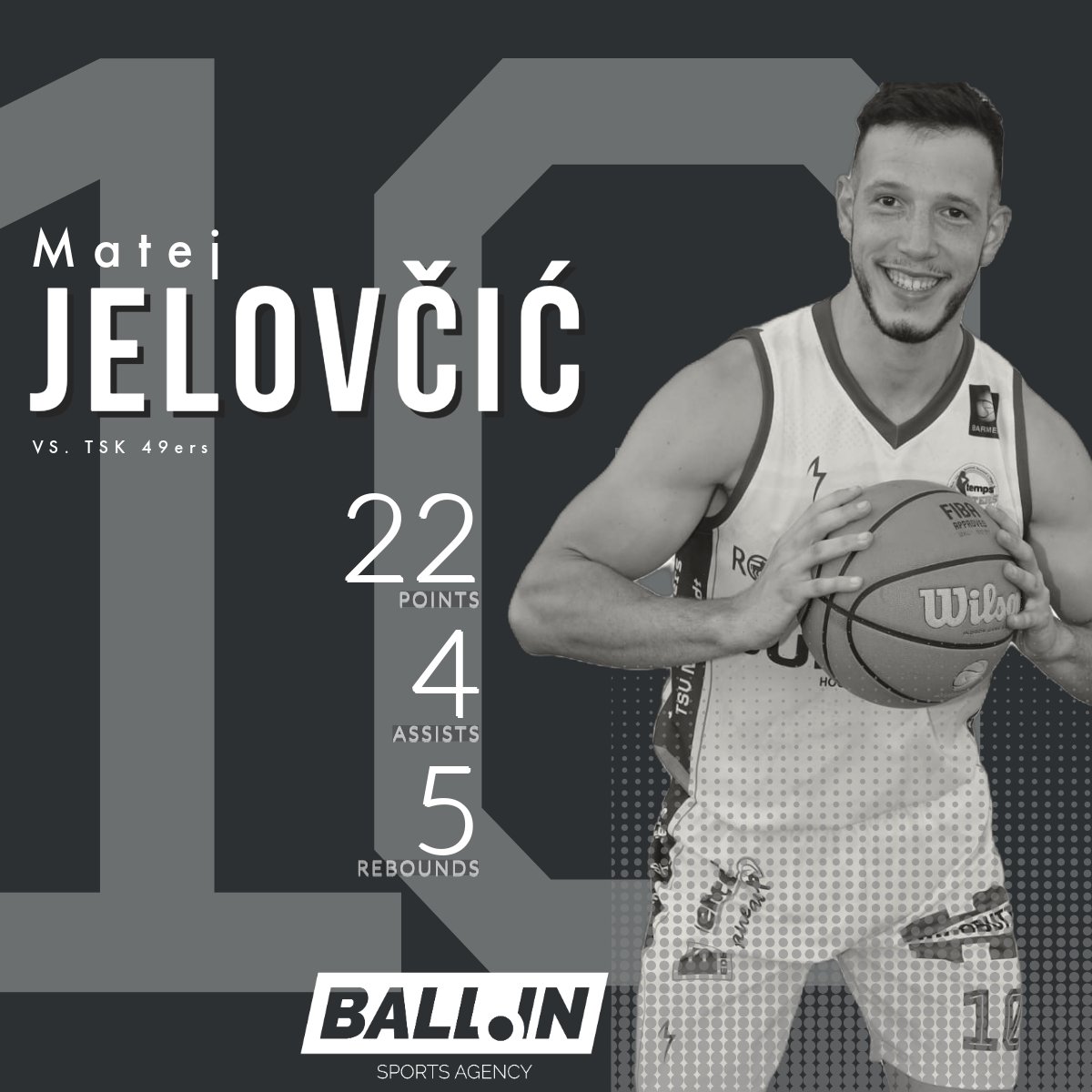 A big comeback win for Nemanja Nadjfeji, Matej Jelovčić led his team as the topscorer to win both games on their doubleheader weekend. #GamedayRecap #WeAreBallin