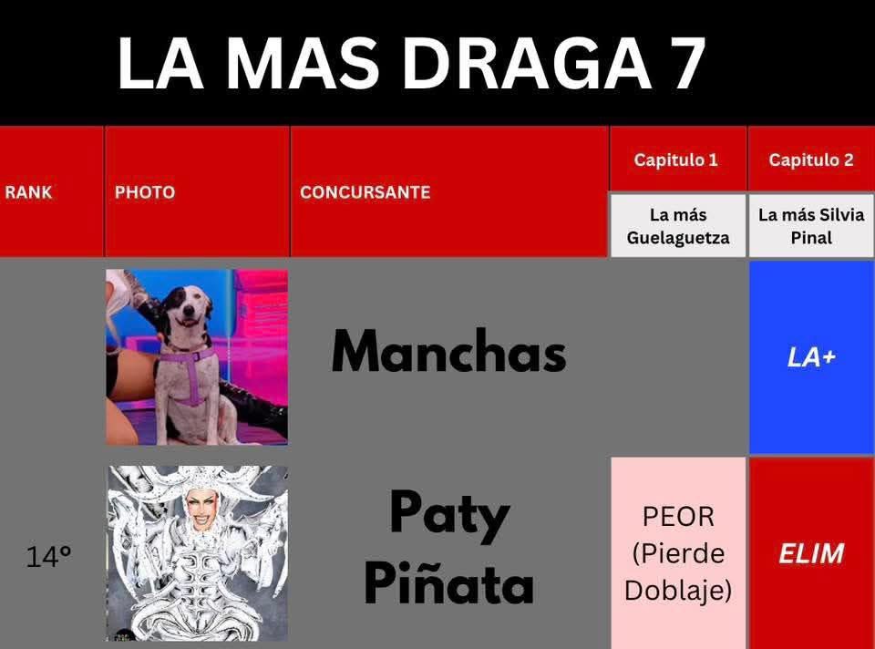 lmd_memes's tweet photo. Resumen del capítulo de ayer: https://t.co/4ZbywJSRTN