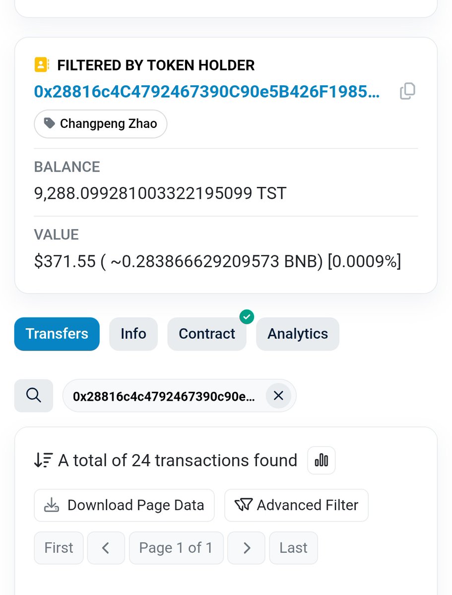 mohamed28492034's tweet image. $tst @cz_binance is still holding $tst for mor than 188 days