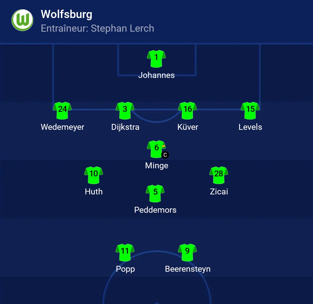 UEFAcom_fr's tweet photo. ๐ Compos officielles!
#UWCL #WOLPSG #MUNVAL https://t.co/VUmG0Ipn92