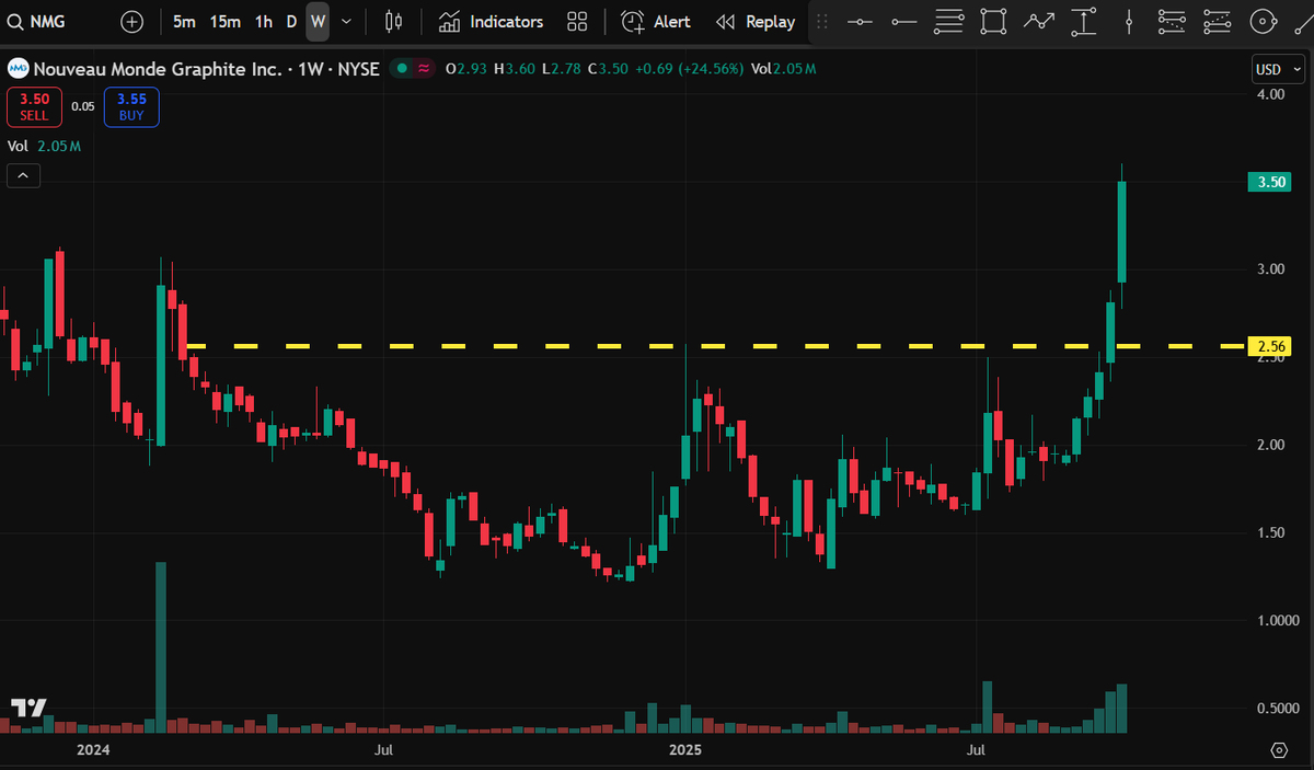 PelicanTrader tweet media