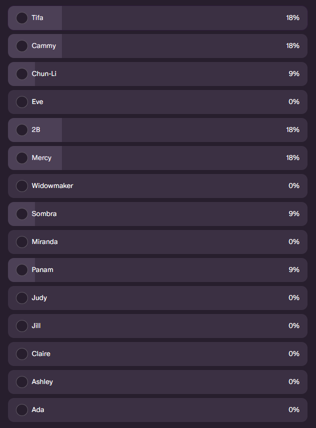 Free poll for the next bikini girl available to everyone in there :)

(link on my profile)