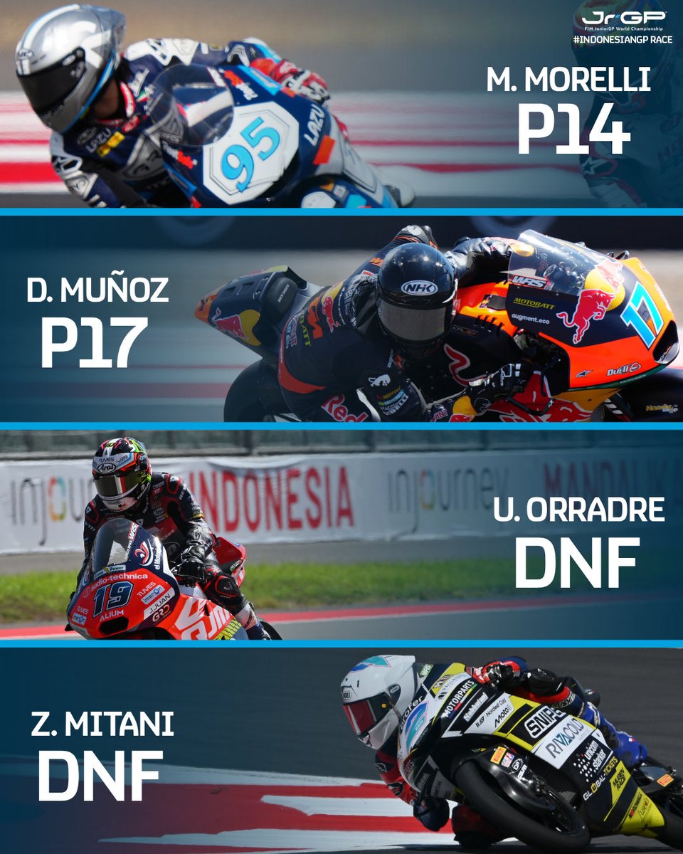 motojuniorwc's tweet image. Time to check out how our current #JuniorGP riders performed at the #IndonesianGP as the learning process continues at the World Championship stage 📊🙌

#RoadToMotoGP🏁
