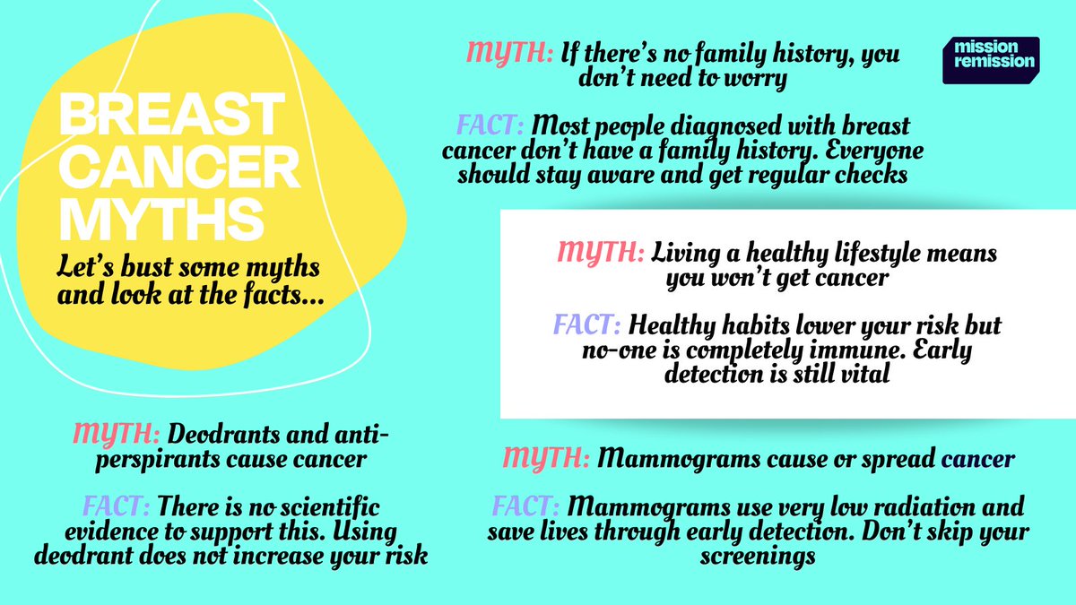 Mission_Rem's tweet photo. 💪Knowledge is power – let's bust some common breast cancer myths!💪
#breastcancerawareness #knowthefacts #empowerwithknowledge #earlydetectionsaveslives #checkyourbreasts #mythbusting #breastcancersupport #cancersurvivors #movingforward #missionremission https://t.co/A1GKq7Mz0R
